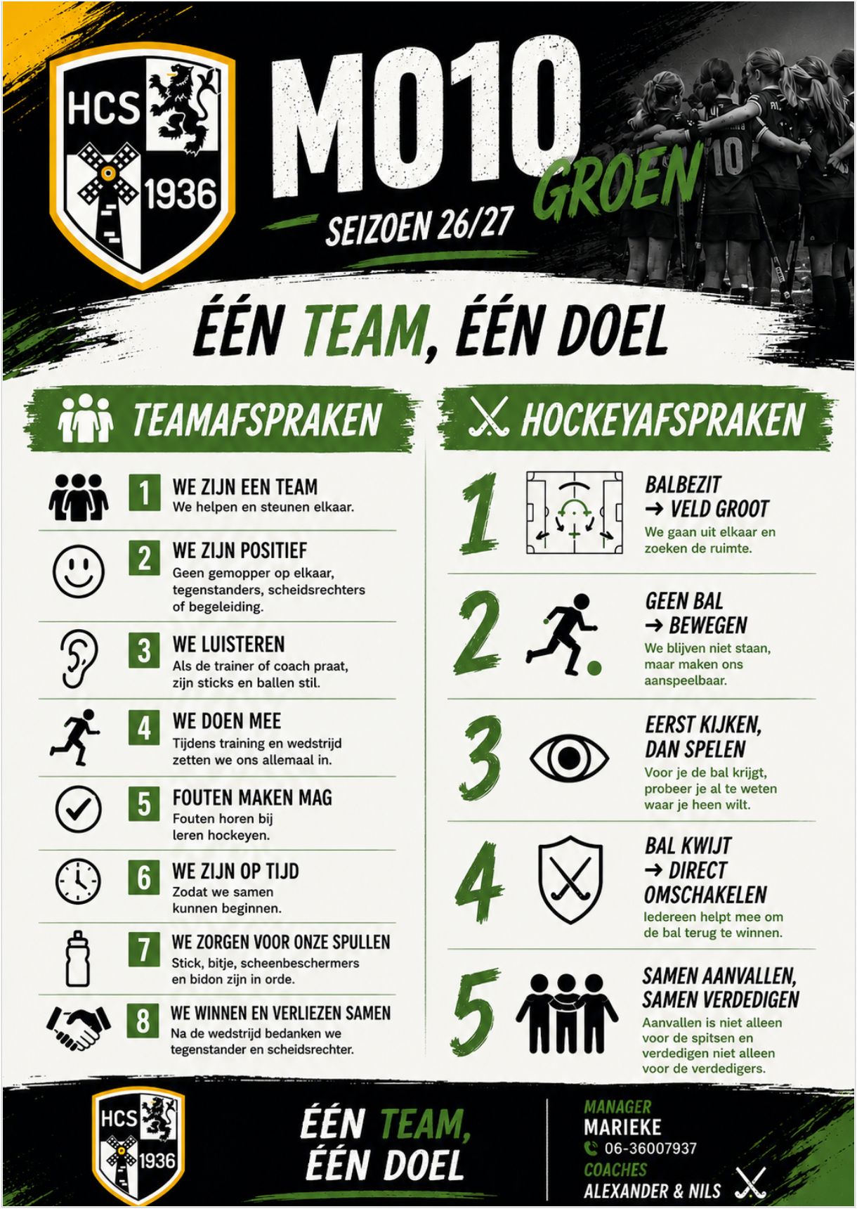 Teamafspraken